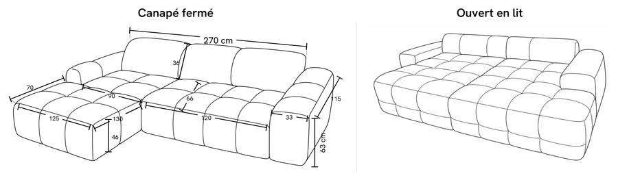Schéma des dimensions de Bubble