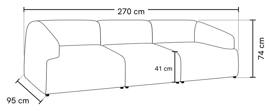 Schéma des dimensions de Lokkum