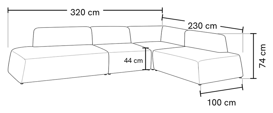 Schéma des dimensions de Nélya
